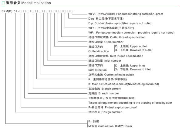 防爆配电箱标准型号