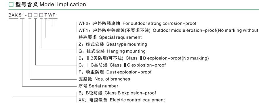 BXK防爆控制箱