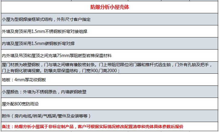 防爆分析小屋