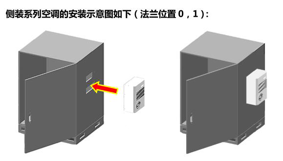 防爆空调安装示意图